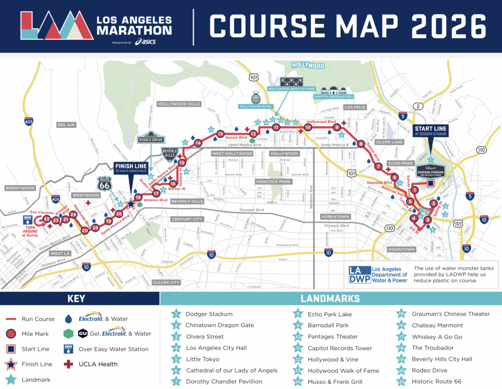 Los Angeles Marathon course map 2026